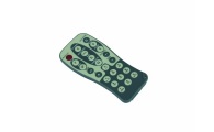 EUROLITE LED MAT 192 DMX - pilot do MAT 192 LED