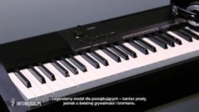 Casio - Pianina (Musikmesse 2014) - Polskie napisy